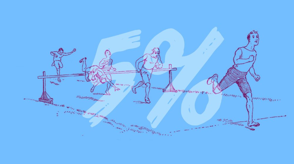 Illustration zur 5%-Hürde