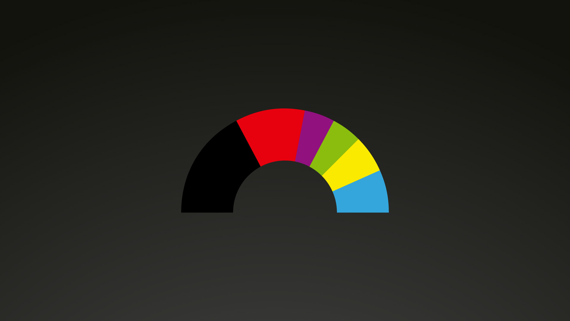 The AfD enters the Bundestag